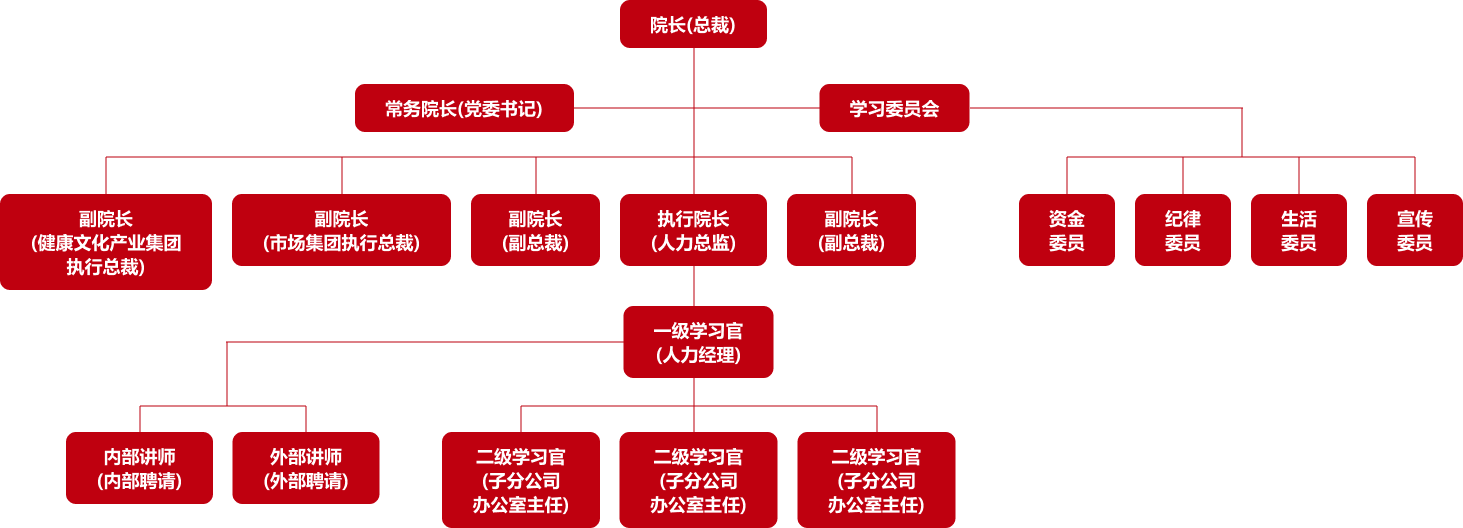 尊龙凯时-人生就是搏中国官方网站