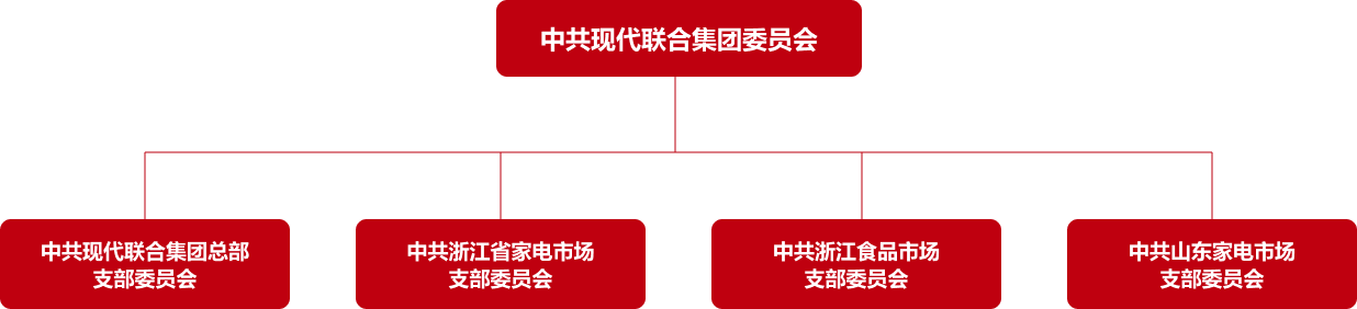 尊龙凯时-人生就是搏中国官方网站